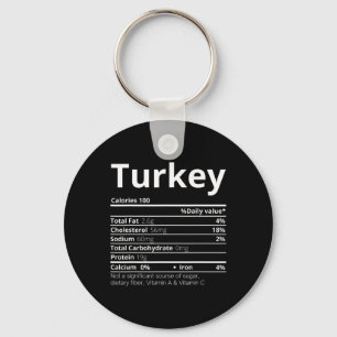 Turkey Nutrition Facts Family Fun Thanksgiving Chr Keychain