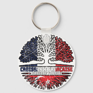 Turkey Turkish French France Tree Roots Flag Keychain