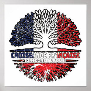 Turkey Turkish French France Tree Roots Flag Poster