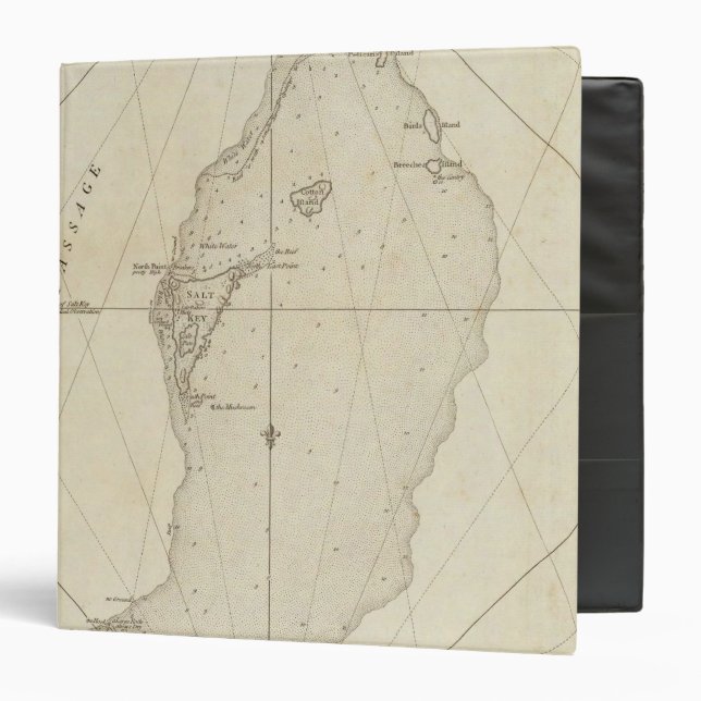 Turks Islands Binder (Front/Inside)