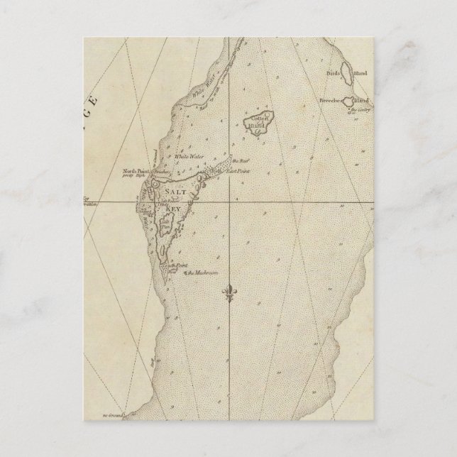 Turks Islands Postcard (Front)