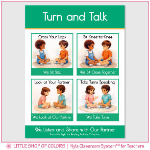 Turn and Talk Anchor Chart Classroom Poster