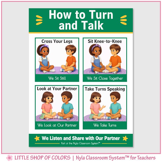 Turn and Talk Classroom Anchor Chart (Creator Uploaded)