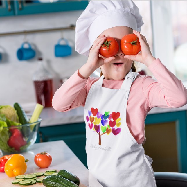 Turn Your Childs ArtWork or Drawing Into A Long Apron (Creator Uploaded)