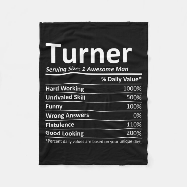 Turner Rition Funny Birthday Personalized Name Fleece Blanket (Front)