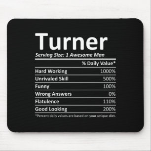 Turner Rition Funny Birthday Personalized Name Mouse Pad