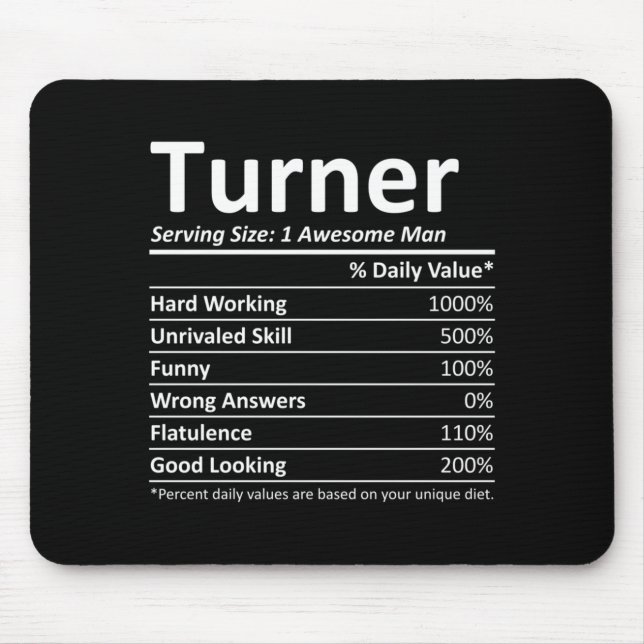 Turner Rition Funny Birthday Personalized Name Mouse Pad (Front)