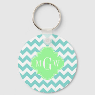 Turq / Aqua Wht Chevron Mint 3 Initial Monogram Keychain