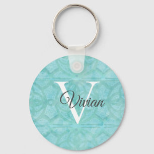 Turquoise Blue Watercolor Monogram Name Keychain