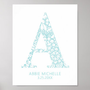 Turquoise Coastal Mandala Letter A Wall Art Kids