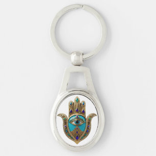 Turquoise Third Eye Hamsa Keychain