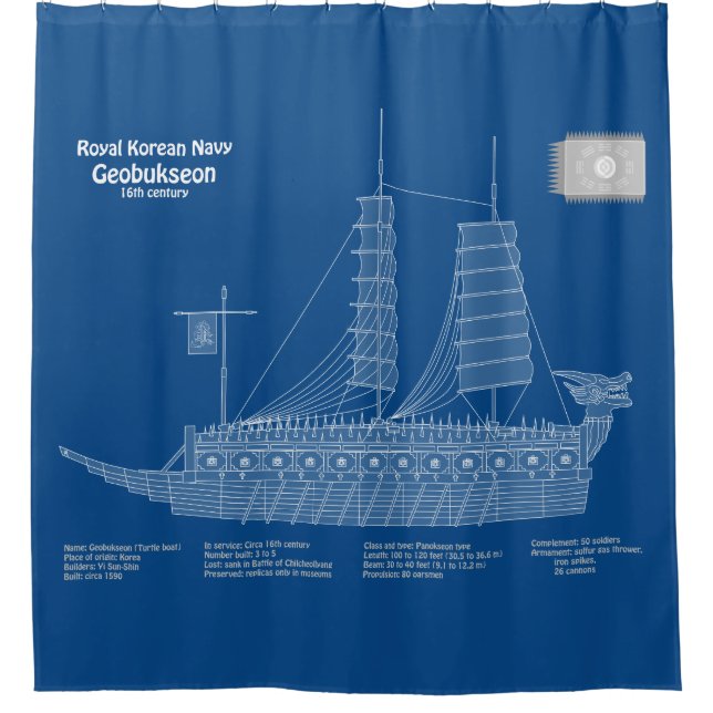 Turtle Ship Geobukseon - Ship Blueprint ABD (Front)