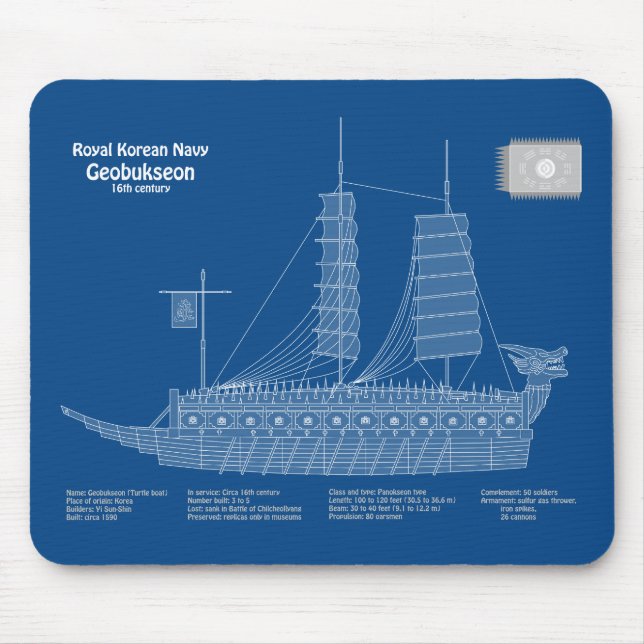 Turtle Ship Geobukseon - Ship Blueprint ABD Mouse Pad (Front)