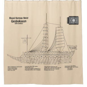 Turtle Ship Geobukseon - Ship Blueprint SD