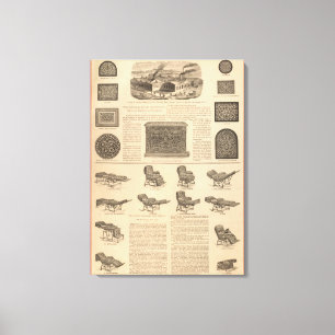 Tuttle and Bailey Manufacturing Company Canvas Print