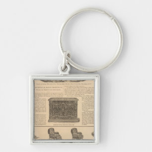 Tuttle and Bailey Manufacturing Company Keychain