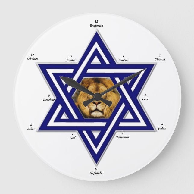 Twelve Tribes Of Israel- Acrylic Clock (Front)