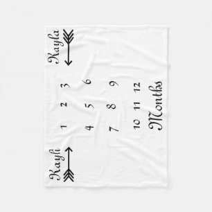 Twin Personalized Milestone Month Blanket