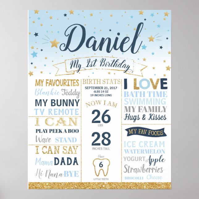 Twinkle Little Star 1st Birthday Milestones Stats  Poster (Front)