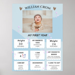 Twinkle Shining Star 1st Year Birthday Milestone Poster