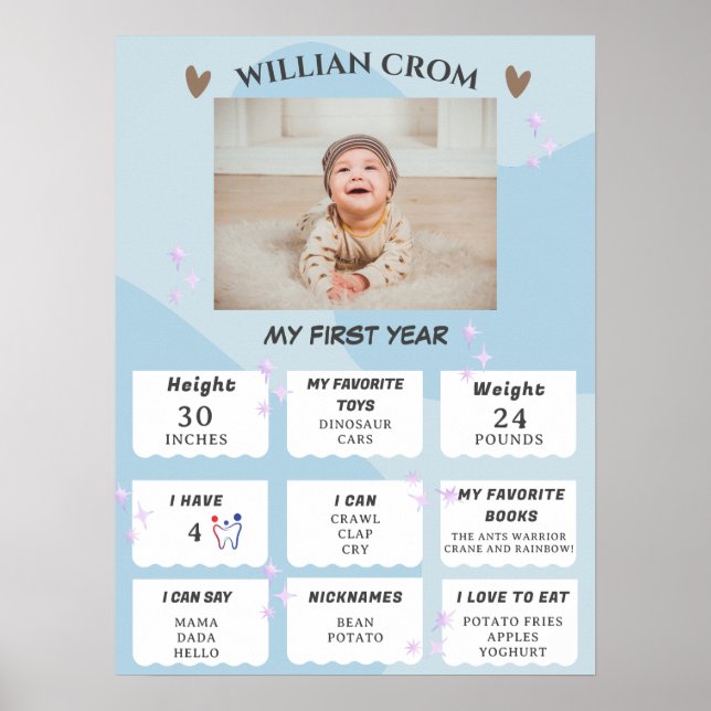 Twinkle Shining Star 1st Year Birthday Milestone Poster (Front)