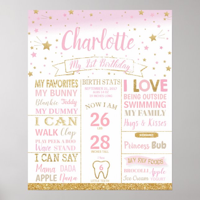 Twinkle Stars First Birthday Milestone Birth Stats Poster (Front)