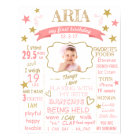 Twinkle Tiwnkle Little Star Birthday sign poster