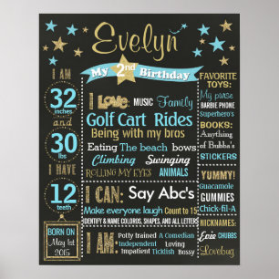 Twinkle Twinkle Little Star Birthday chalkboard Poster