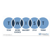 Twist (Tone, Word Choice, Imagery, Style, Theme)