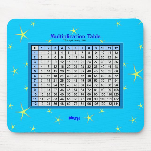 Twisted Stars AH2011 Mouse Pad (Front)