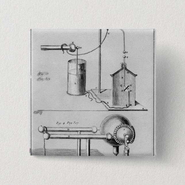 Two instruments to study electricity 2 inch square button (Front)