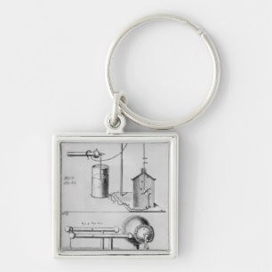 Two instruments to study electricity keychain