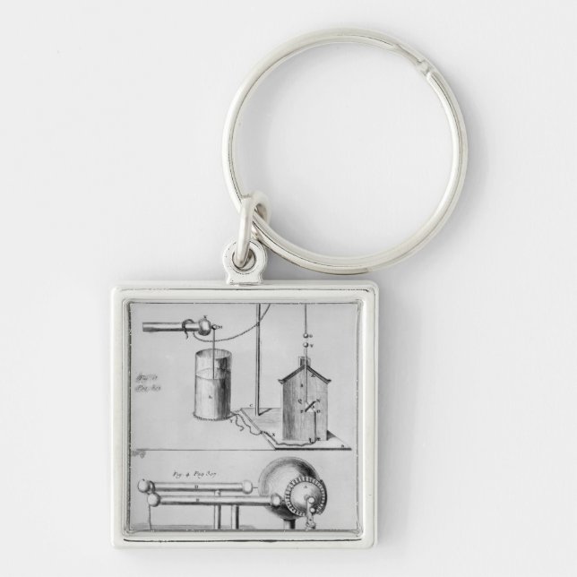 Two instruments to study electricity keychain (Front)