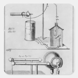 Two instruments to study electricity square sticker