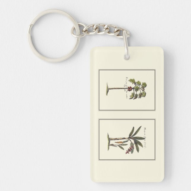 Two Miniature Framed Palm Trees Keychain (Front)