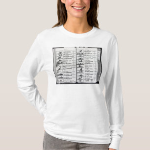 Two pages from 'Orbis Sensualium Pictus' T-Shirt
