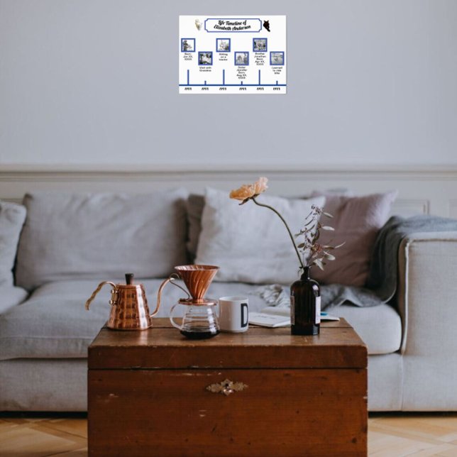 Two Pet Photos Timeline, Photos and Captions Poster (Creator Uploaded)