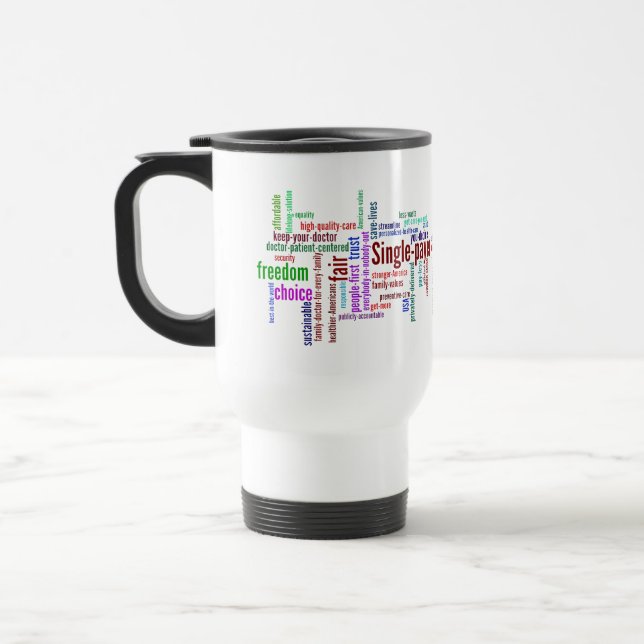 Two-sided Word Cloud Travel Mug (Left)
