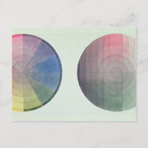 Two studies of cross and longitudinal section postcard