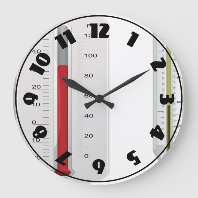 Two Thermometers Clock (Front)