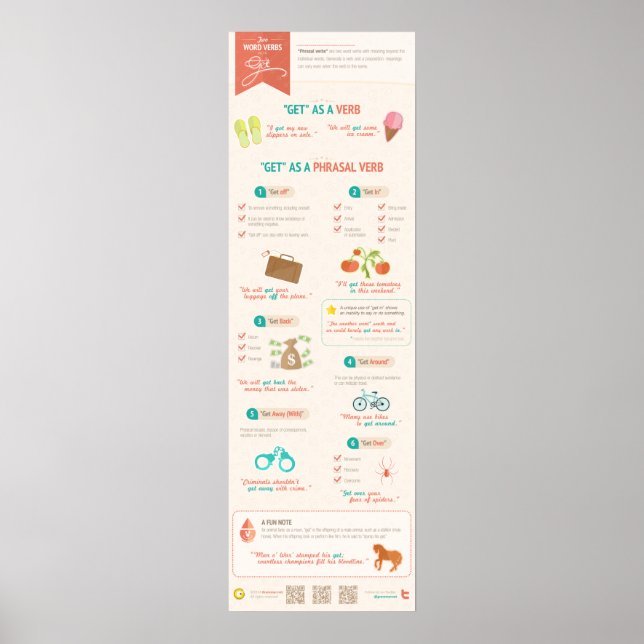 Two word verbs with ‘get’ poster (Front)