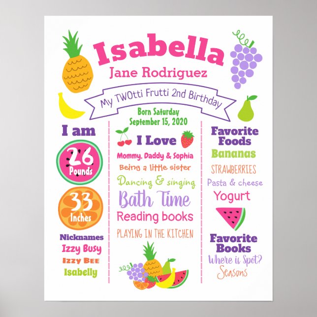 TWOtti Frutti Poster d'anniversaire du Jour du Jou (Devant)