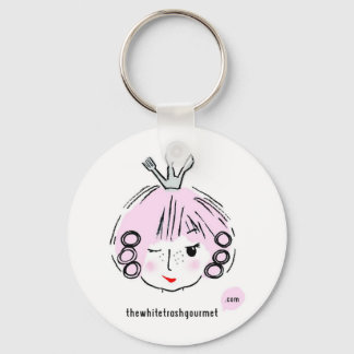 TWTG Goodies Keychain