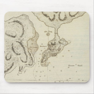 Typa, Macao, China Mouse Pad