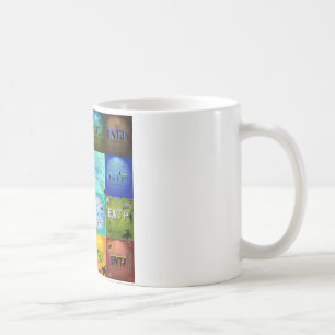 Type de personnalité tasse de Tableau