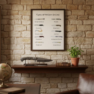 Types de couteaux italiens - Art mural illustré