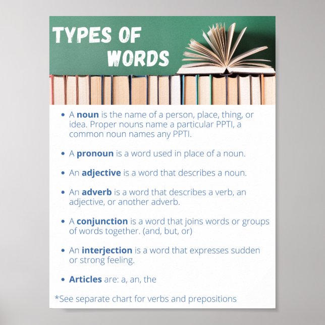 Types de mots Affiche (Devant)