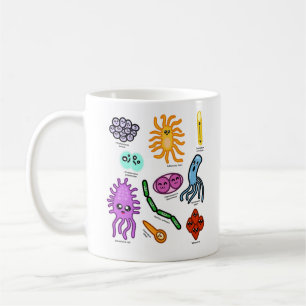 Types Of Bacteria Coffee Mug