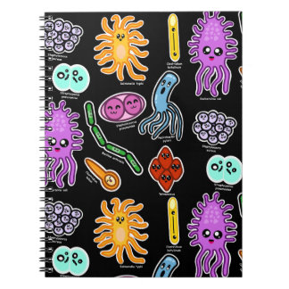 Types Of Bacteria Notebook