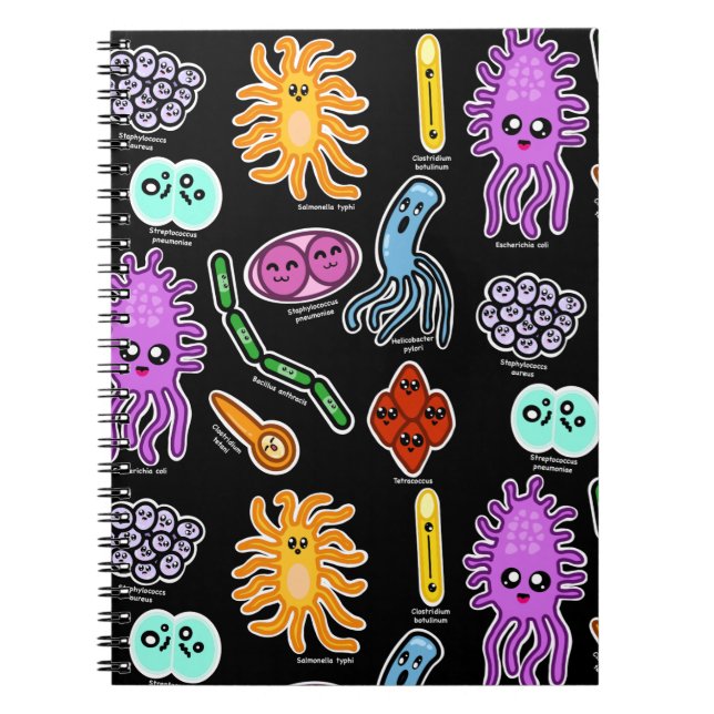 Types Of Bacteria Notebook (Front)